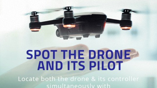 How to Detect Drones blog banner